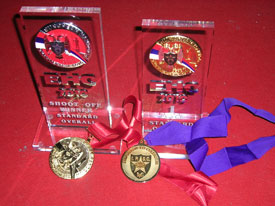 trofeos_ipsc